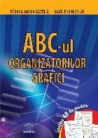 ABC-ul organizatorilor grafici