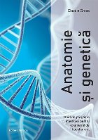 Anatomie şi genetică : ghid de pregătire intensivă pentru examenul de bacalaureat,sinteze, scheme pentru r