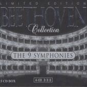 Beethoven - The 9 Symphonies