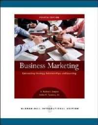 BUSINESS MARKETING