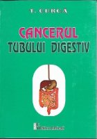 Cancerul tubului digestiv