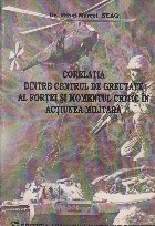 Corelatia dintre centrul de greutate al fortei si momentul critic in actiunea militara