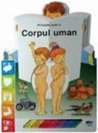 Corpul uman