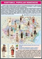 Costumul popular / In Delta Dunarii (duo) (CLON)