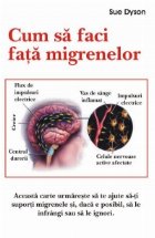 Cum sa faci fata migrenelor