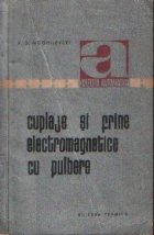 Cuplaje si frine electromagnetice cu pulbere
