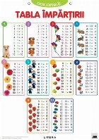 Descoperă! : Tabla împărţirii