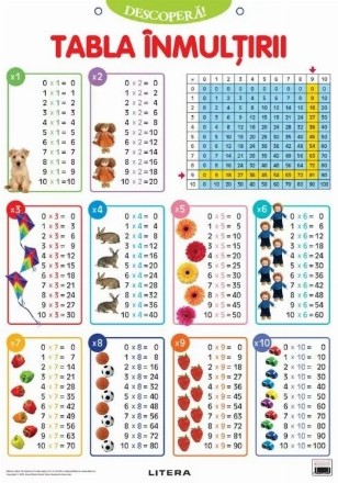 Descoperă! : Tabla înmulţirii