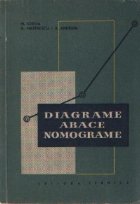 Diagrame abace nomograme