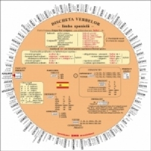 Discheta verbelor - limba spaniola