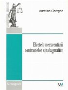 Efectele neexecutarii contractelor sinalagmatice