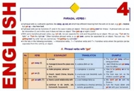 English 4 - Verbele Frazale 1