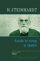 Escale timp spatiu