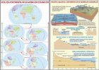 Evolutia continentelor si bazinelor oceanelor / Relieful major al continentelor si bazinelor oceanelor (duo)