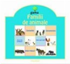 Familii de animale