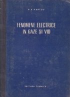 Fenomene electrice gaze vid