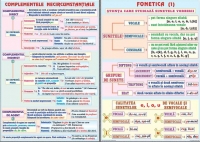 Fonetica(1) /Complementele necircumstantiale (1) (duo)
