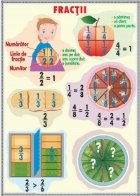 Fracţii/ Unităţii de măsură pentru timp (duo)