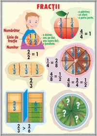 Fracţii/ Unităţii de măsură pentru timp (duo)