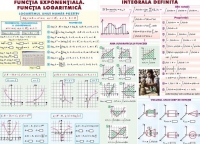 Functia exponentiala. Functia logaritmica / Integrala definita (duo)