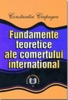 Fundamente teoretice ale comertului international