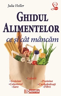 Ghidul alimentelor - ce si cat mancam