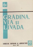 Gradina via livada 10/1965 Revista
