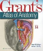 Grant\ Atlas Anatomy