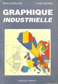 Graphique  Industrielle