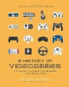 History of Videogames