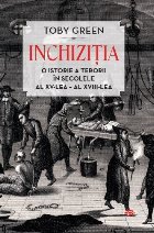 Inchiziția istorie terorii în secolele