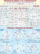Inecuatii de gradul II cu o necunoscuta / Piramida (duo)