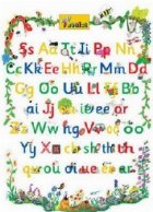 Jolly Phonics Letter Sound Poster