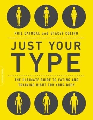 Just Your Type