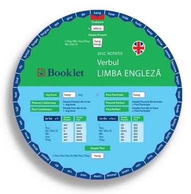 Limba engleza. Verbul