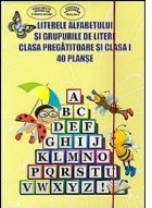 Literele alfabetului grupurile litere Clasa