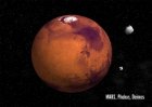 Marte Phobos Deimos Felicitare
