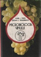 Microbiologia vinului
