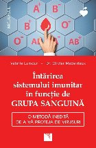 Întărirea sistemului imunitar în funcţie de grupa sanguină : o metodă inedită de a vă proteja de virus