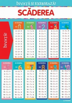 Învaţă şi exersează! : Scăderea cu exerciţii