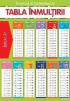 Învaţă şi exersează! : Tabla înmulţirii cu exerciţii
