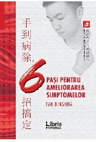 6 pasi pentru ameliorarea simptomelor