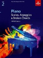 Piano Scales Arpeggios Broken Chords