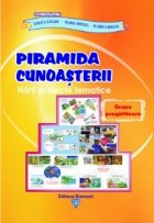 PIRAMIDA CUNOASTERII HARTI PROIECTE TEMATICE