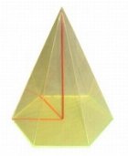 PIRAMIDA HEXAGONALA REGULATA