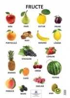 Plansa Fructe 50x70 cm