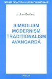 Simbolism, modernism, traditionalism, avangarda