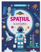 Spaţiul în infografice