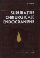 Supuratiile chirurgicale endocraniene