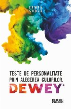 Teste personalitate prin alegerea culorilor
